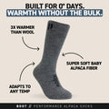 Boot Sock